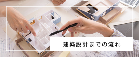 建築設計までの流れ